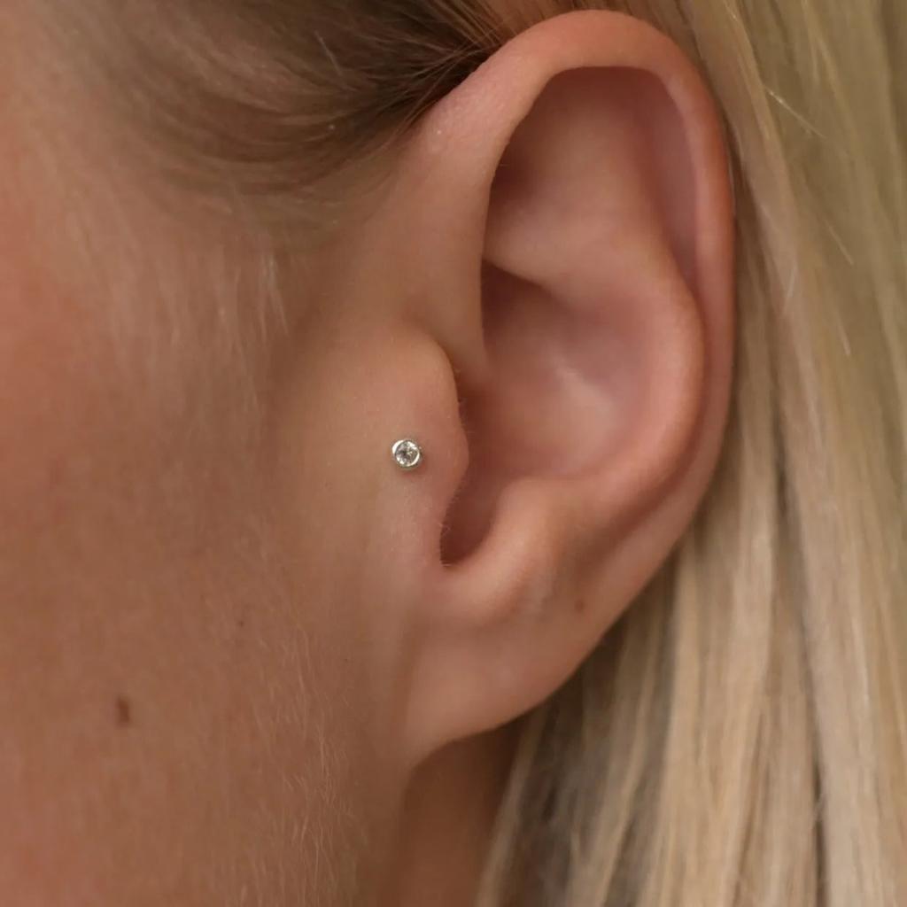 Surface Piercing